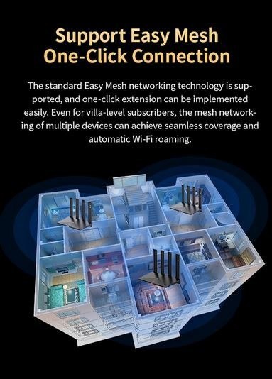 Router T3000 IDU ZTE