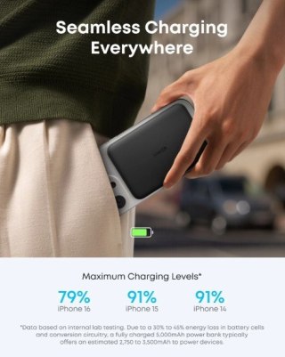 PowerBank Nano 5k mAh slim czarny Anker