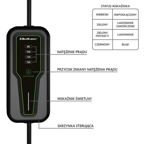 Mobilna ładowarka do samochodu elektrycznego EV z regulacją 2w1 Typ2 | 3.5kW | 230V | LCD | Przenośna |4m Qoltec