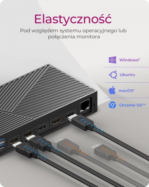 Stacja dokująca IB-DK2246-C 11in1,HDMI,DP,LAN,TYPE-C IcyBox
