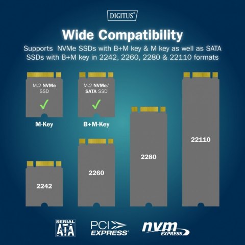 Stacja dokująca USB-C 3.2 Gen2 dla dysków SSD M.2 Duo NVMe oraz SATA (max. 2x 4 TB) z czytnikiem kart SD-Express 7.1 (max. 2 TB) Digitus