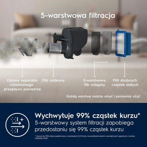 Odkurzacz bezprzewodowy WET Hygenic 500 ES52B25WET Electrolux