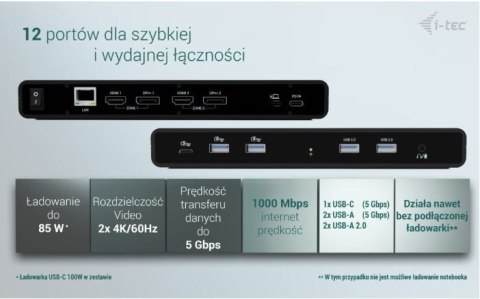 Stacja dokująca Universal Dual 4K Display Power Delivery 85W I-tec