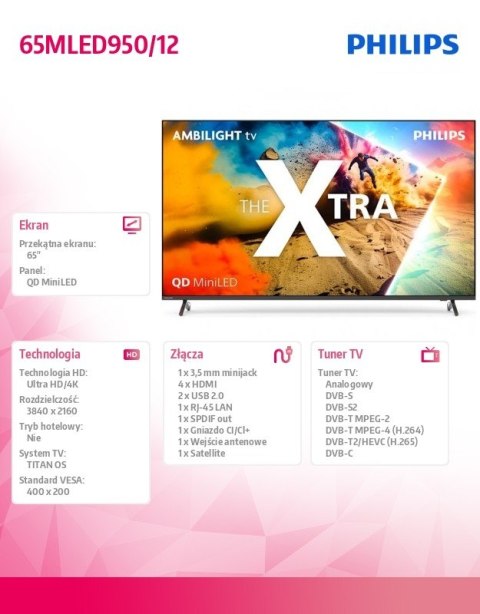 Telewizor 65 cali QD MiniLED 65MLED950/12 Philips