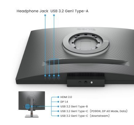 Monitor 28 cali RD280U 4K IPS 5ms/IPS/1200:1/HDMI/DP Benq