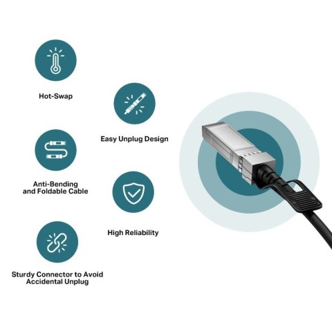Przewód SM5220-3M Omada 3M Direct Attach SFP+ 10G TP-LINK