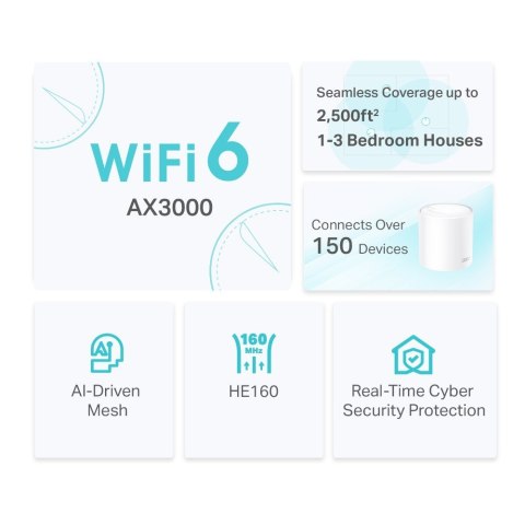 Router Deco X50 (1-pack) AX3000 TP-LINK