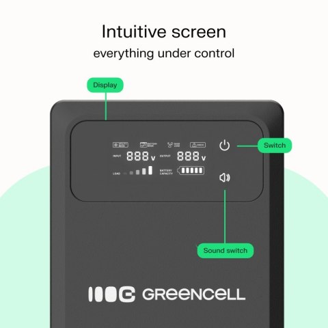 Zasilacz awaryjny UPS AVR PowerCore 1000W/1500VA 12VDC Green Cell
