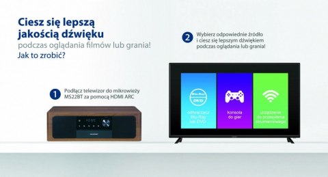 Mikrowieża all-in-one Bluetooth, HDMI ARC, Wejście optyczne CD/MP3/USB/AUX Zegar/ Alarm Blaupunkt