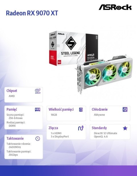Karta graficzna Radeon RX 9070 XT Steel Legend 16GB ASRock