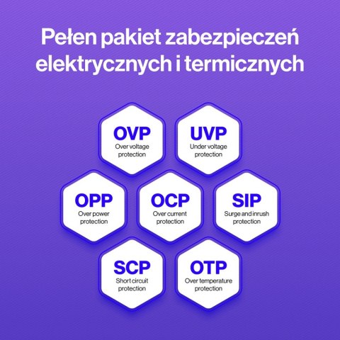 Zasilacz Vero L6 750W 80 Plus Bronze Endorfy