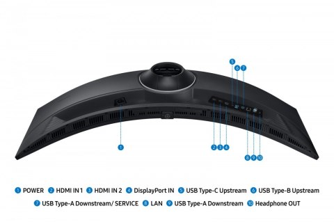 Monitor wielkoformatowy 49 cali ViewFinity S9 S95UF LS49F950UAUXEN Samsung