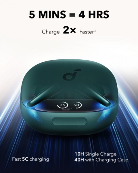 Słuchawki bezprzewodowe Soundcore Liberty 4 PRO Bluetooth zielone Anker