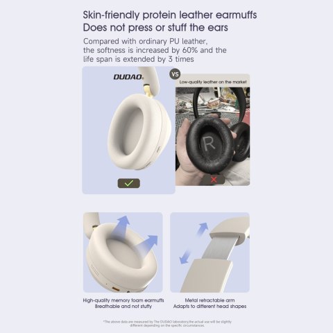 Słuchawki bezprzewodowe nauszne X22 Max Bluetooth ANC - beżowe DUDAO