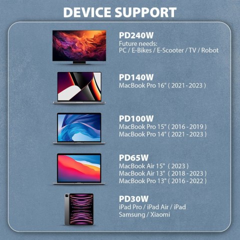 BUCM4X-CM05AB Kabel USB-C - USB-C, USB4 Gen 3x2 0.5m, PD 240W, 8K HD, ALU, oplot Czarny AXAGON