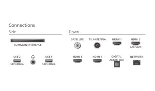 Telewizor 65 cali LED 65PUS9010/12 Philips