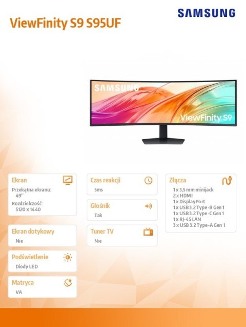 Monitor wielkoformatowy 49 cali ViewFinity S9 S95UF LS49F950UAUXEN Samsung