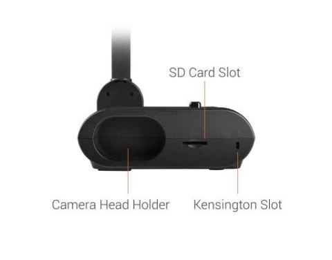 Wizualizer F17+ AVerMedia