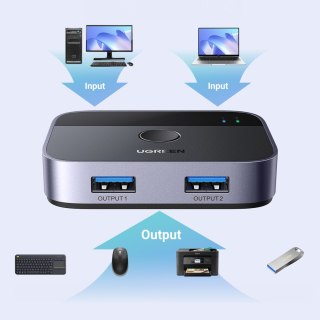 2w1 Adapter 2x USB-A 3.0 (wejście) / 2x USB-A (wyjście) - szary UGREEN