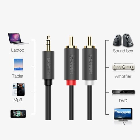 Kabel przewód audio 3.5mm minijack (męski) - 2RCA (męski) 3m - szary UGREEN