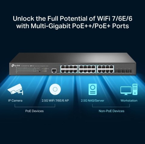 Przełącznik SG3428XPP-M2 24x2.5GE PoE+ 4SFP+ TP-LINK