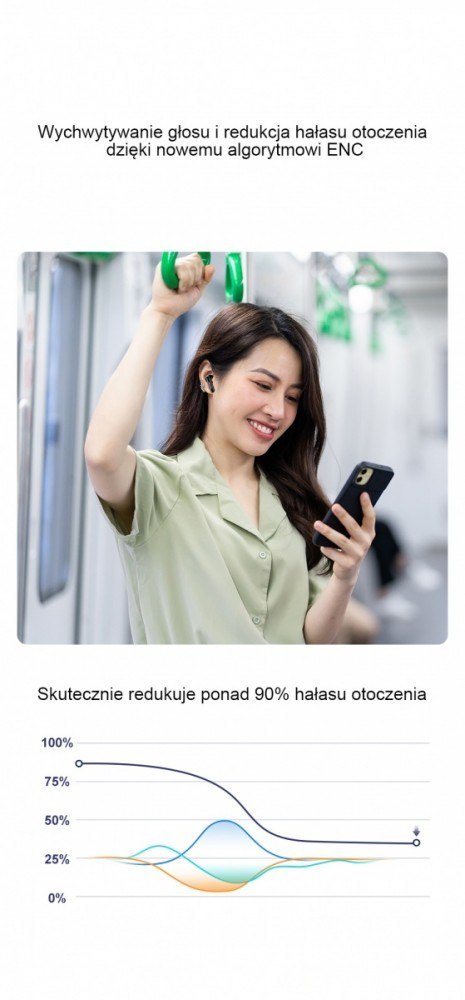 Słuchawki Bluetooth 5.3 T68 TWS ENC Czarne AWEI