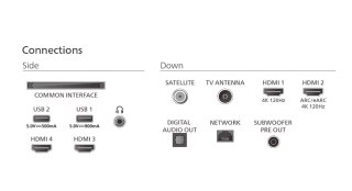 Telewizor 77 cali OLED 77OLED910/12 Philips