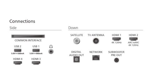 Telewizor 77 cali OLED 77OLED910/12 Philips