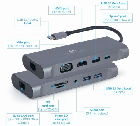 Adapter USB-C Hub USB-C PD GbE VGA HDMI 3xUSB 3.1 card audio Gembird