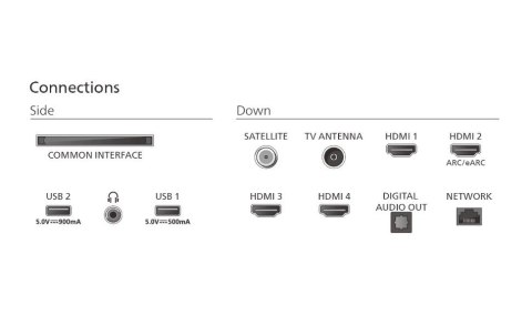 Telewizor 65 cali LED 65PUS9010/12 Philips
