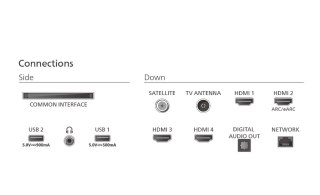 Telewizor 75 cali LED 75PUS9010/12 Philips