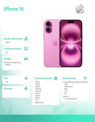 IPhone 16 128GB - Różowy Apple