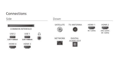 Telewizor 42 cale OLED 42OLED820/12 Philips