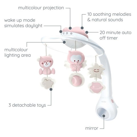 Infantino Muzyczna karuzelka 3w1 pudrowy róż B-kids