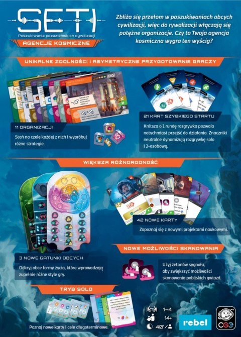 Gra SETI: Poszukiwania pozaziemskich cywilizacji - Agencje kosmiczne Dodatek Rebel