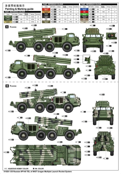 Model plastikowy Russian 9p140 TEL of 9K57 Uragan Multiple Launch Rocket System Trumpeter