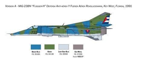 Model plastikowy MiG-27/MiG-23BN Flogger 1/48 Italeri