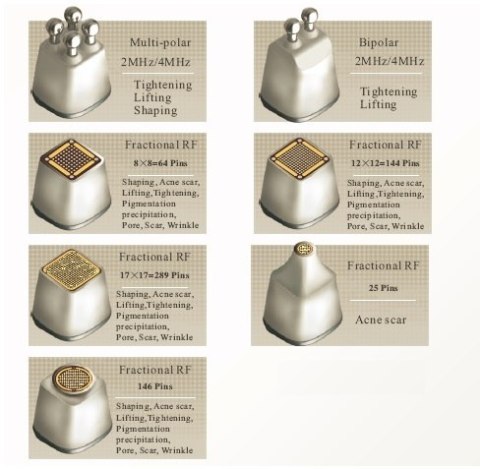 Radio Frequency RF BN-V500