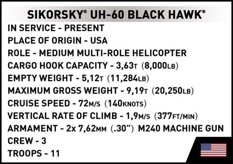 Klocki Sikorsky UH-60 Black Hawk Cobi Klocki