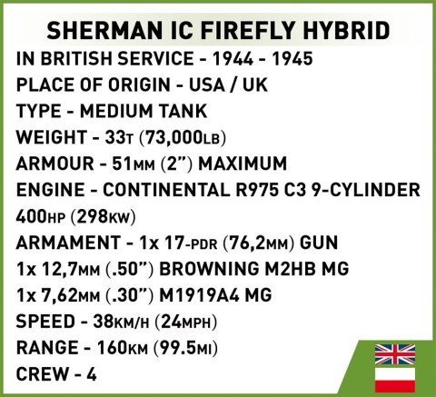 Klocki Sherman IC Firefly Hybrid Cobi Klocki