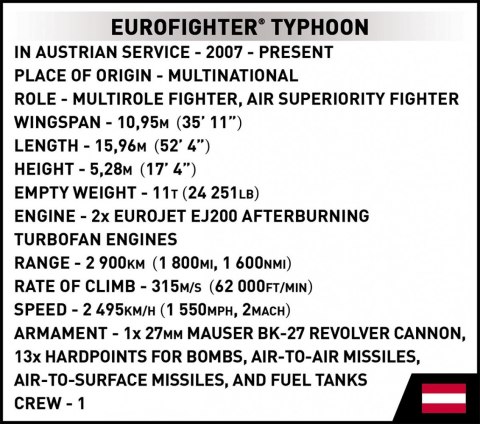 Klocki Eurofighter Typhoon Cobi Klocki