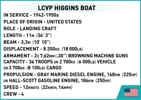 Klocki Historical Collection LCVP Higgins Boat Cobi Klocki