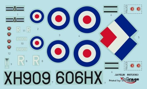 Gloster Javelin F Mk9 model set Mirage