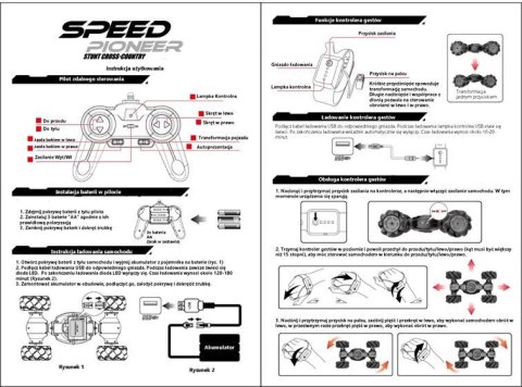 Samochód zdalnie sterowany na pilota RC Speed Pioneer Stunt Car 360 czerwony Kik sp. z o.o. sp. k.