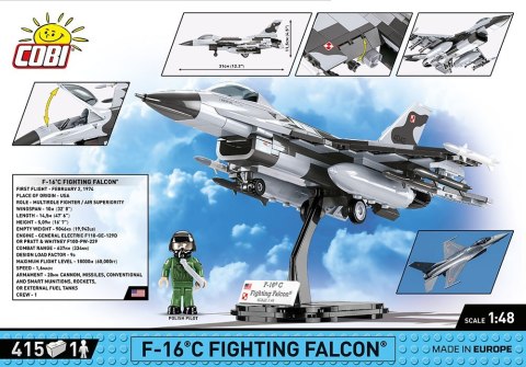 F-16C Fighting Falcon Cobi Klocki