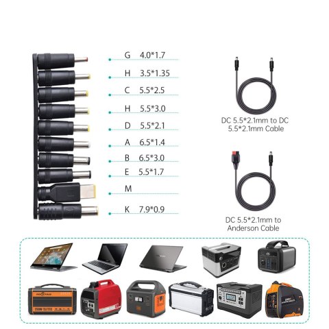 Ładowarka solarna słoneczna składana 120W DC 3 xUSB czarna CHOETECH