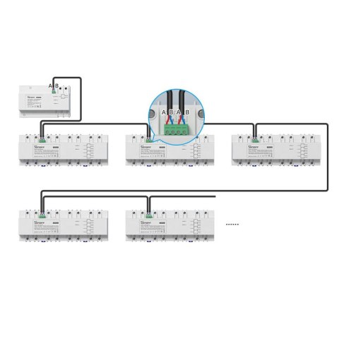 Inteligentny przełącznik miernik mocy WiFi Ethernet SPM-Main SONOFF