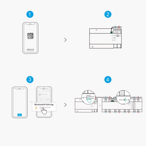 Inteligentny przełącznik miernik mocy WiFi Ethernet SPM-Main SONOFF