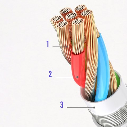 Adapter przejściówka do słuchawek 3.5 mm mini jack żeński - USB-C męski biały JOYROOM