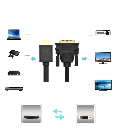 Kabel przewód przejściówka HDMI - DVI 4K 60Hz 30AWG 1m czarny UGREEN